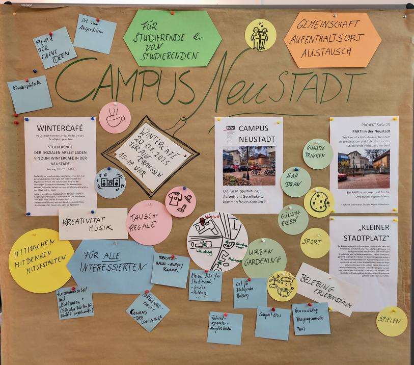 Collage der Arbeitsschritte, Ausblick auf kommendes Projekt ab Sommersemester 2025